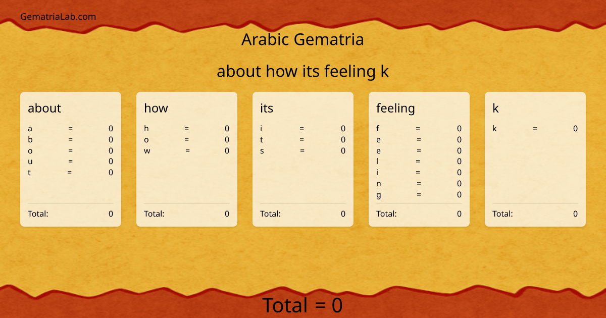 about how its feeling k in arabic Gematria